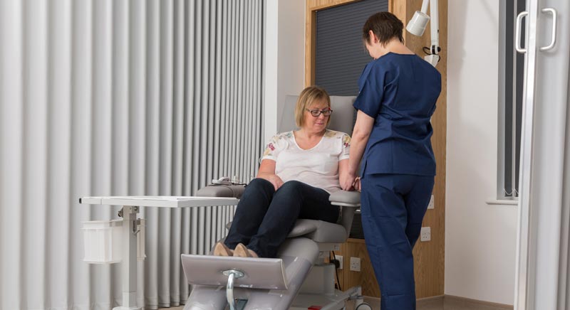 Chemotherapy